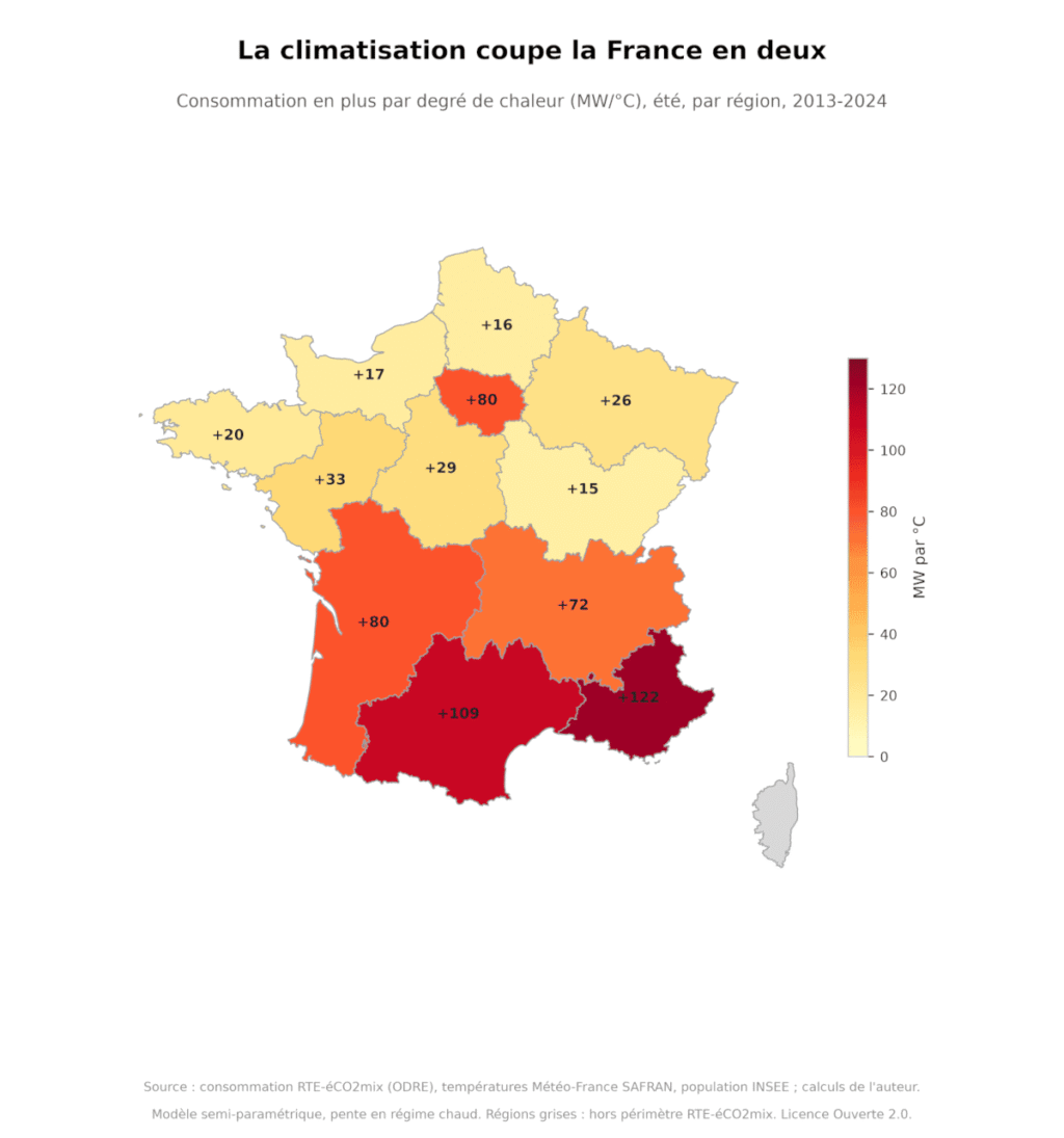 Fig. 2 : Répartition géographique de l'augmentation de la consommation électrique par degré supplémentaire. Graphique fourni par l'auteur.